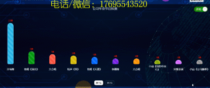 现场投票